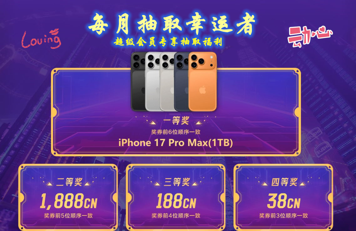 每月抽取幸运者